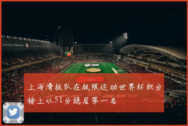 上海滑板队在极限运动世界杯积分榜上以51分稳居第一名