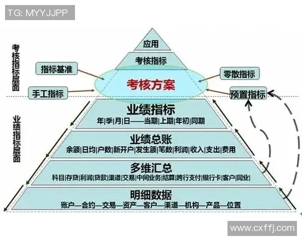 比赛规则解析与实践指导：全面了解比赛流程、要求与注意事项