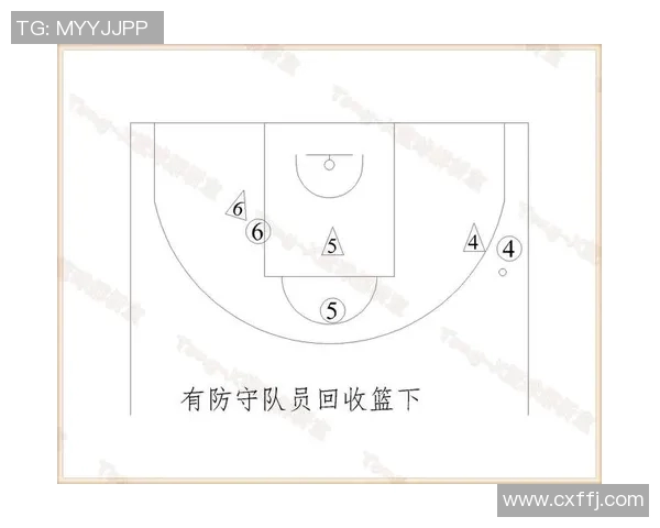 西安篮球队的战术解析与控球策略深度剖析